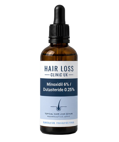 Minoxidil Dutasteride Minoxidil Dutasteride