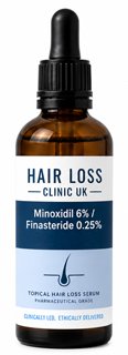 Minoxidil Finasteride Bottle Minoxidil Finasteride Bottle