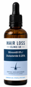 Minoxidil Finasteride Bottle Minoxidil Finasteride Bottle