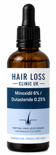 Minoxidil Finasteride Bottle Minoxidil Finasteride Bottle