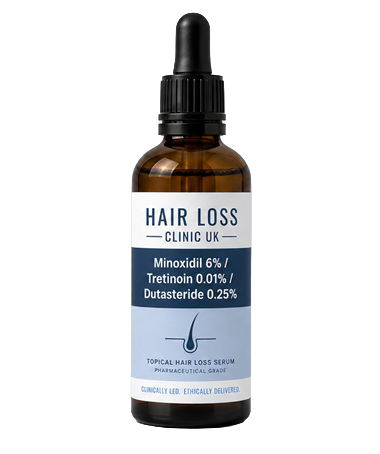Minoxidil, Tretinoin and Dutasteride Treatments for Male Hair Loss Minoxidil, Tretinoin and Dutasteride Treatments for Male Hair Loss
