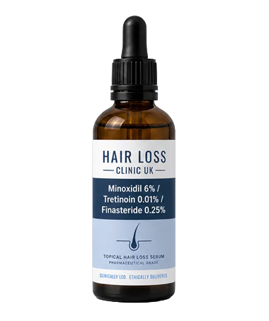 Minoxidil Tretinoin Finasteride Minoxidil Tretinoin Finasteride
