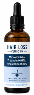 Minoxidil Tretinoin Finasteride Bottle Minoxidil Tretinoin Finasteride Bottle
