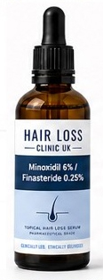 Minoxidil and Finasteride hair loss serums Minoxidil and Finasteride hair loss serums